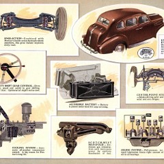 1938_Pontiac-17