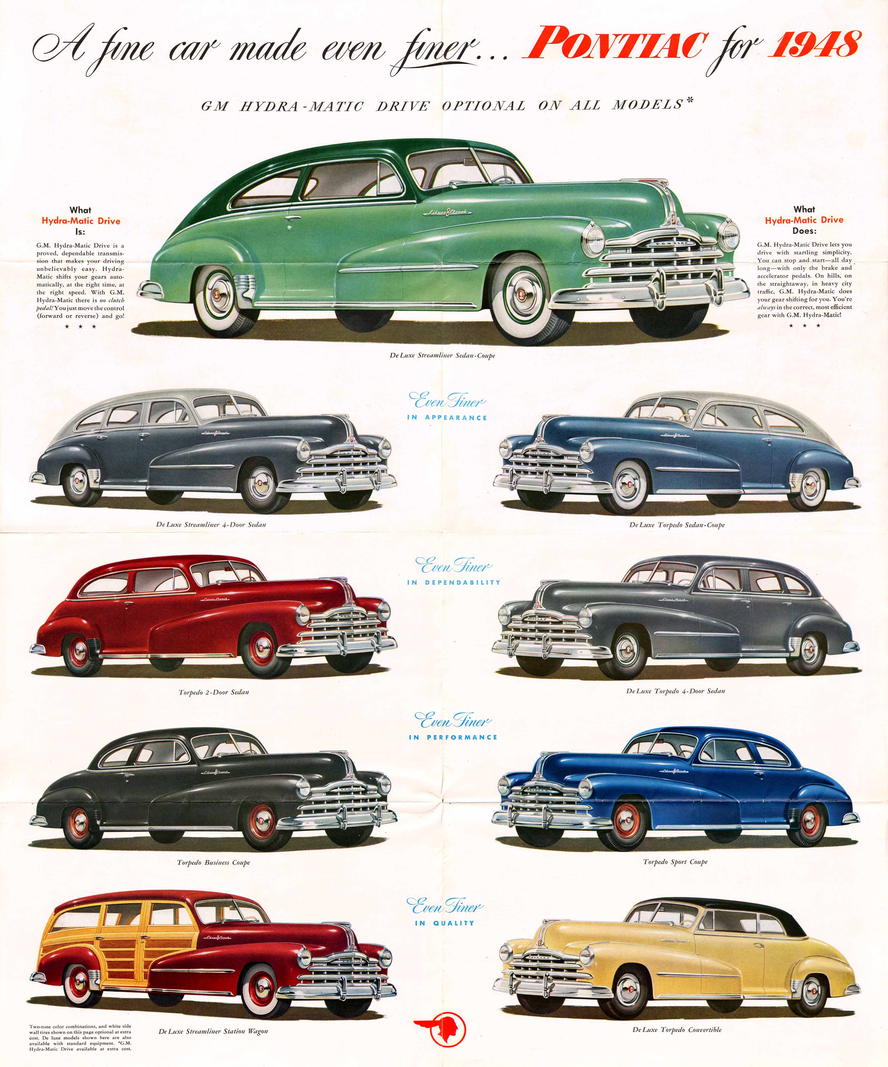 1948_Pontiac_Foldout-08-09-10-11-12-13-14-15