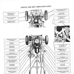 1956_Pontiac_Owners_Guide-32-33