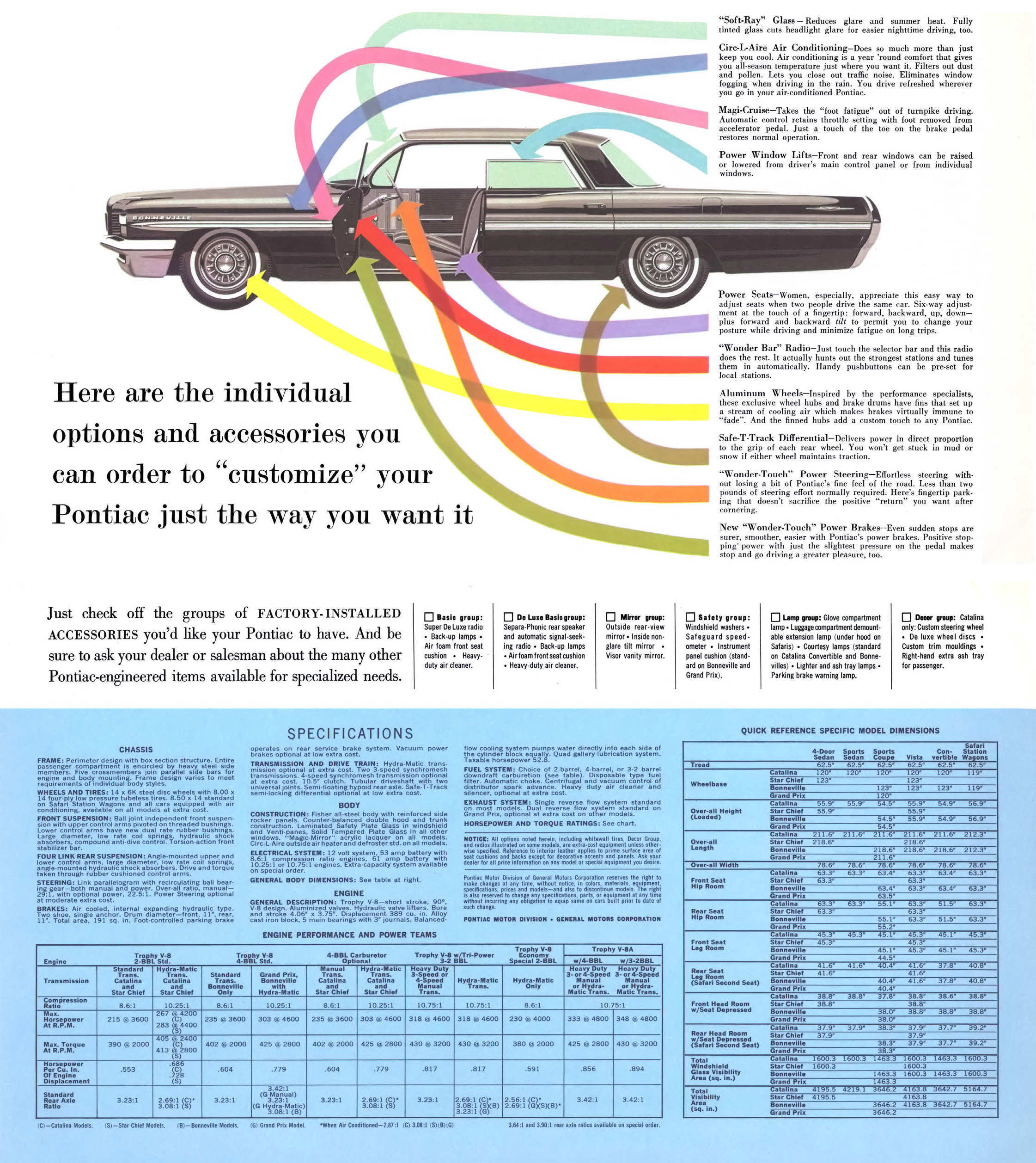 1962_Pontiac_Full_Size_Prestige-26-27
