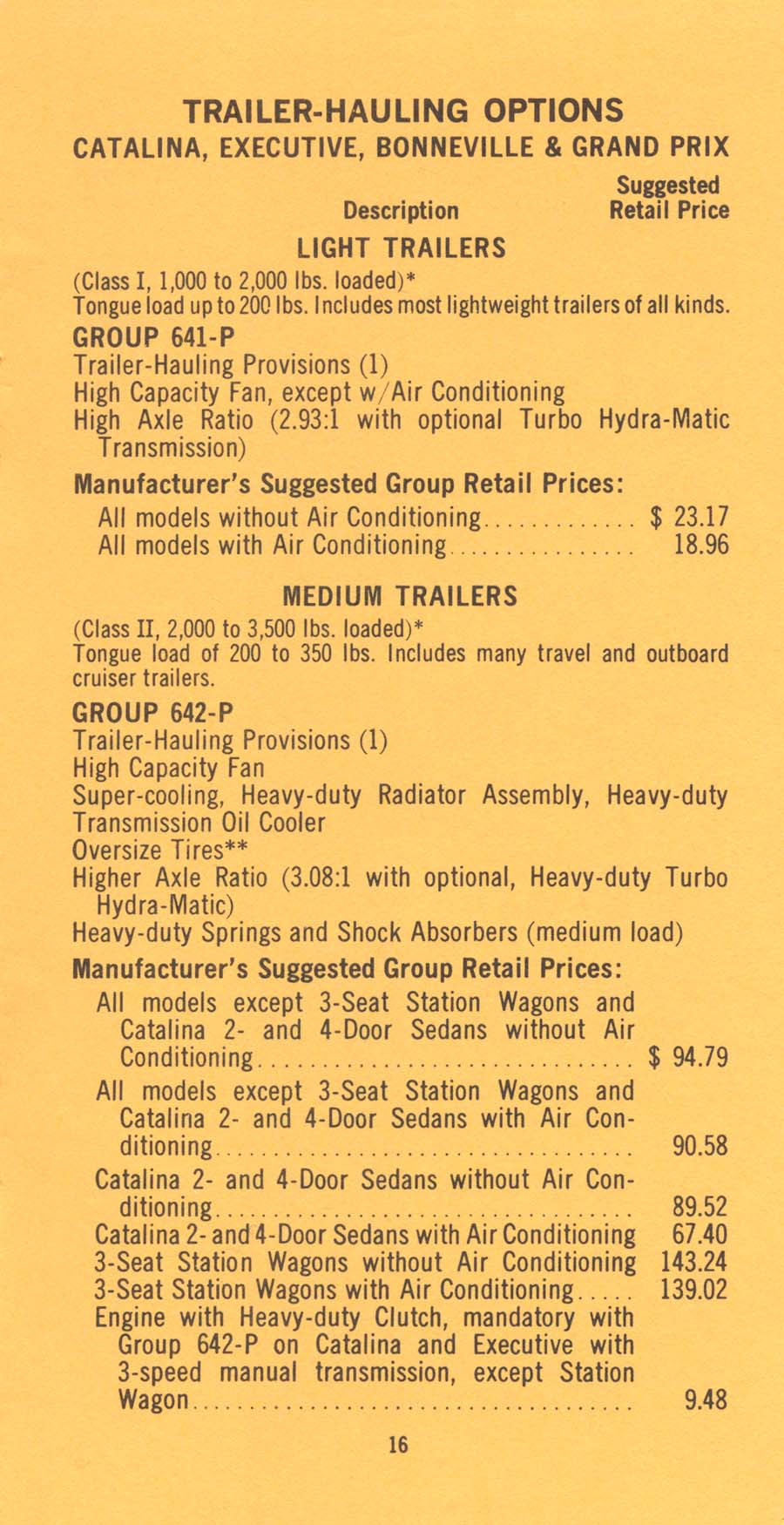 1968_Pontiac_Accessorizer-16