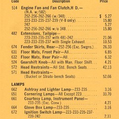 1968_Pontiac_Accessorizer-06