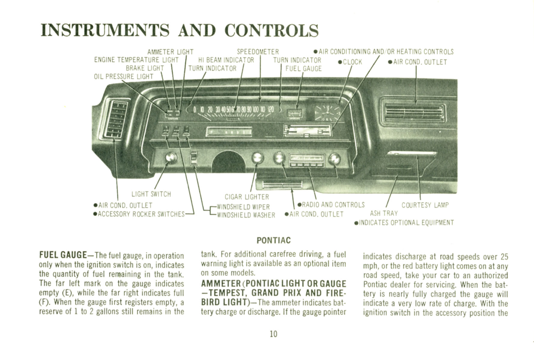 1969_Pontiac_Owners_Manual-10