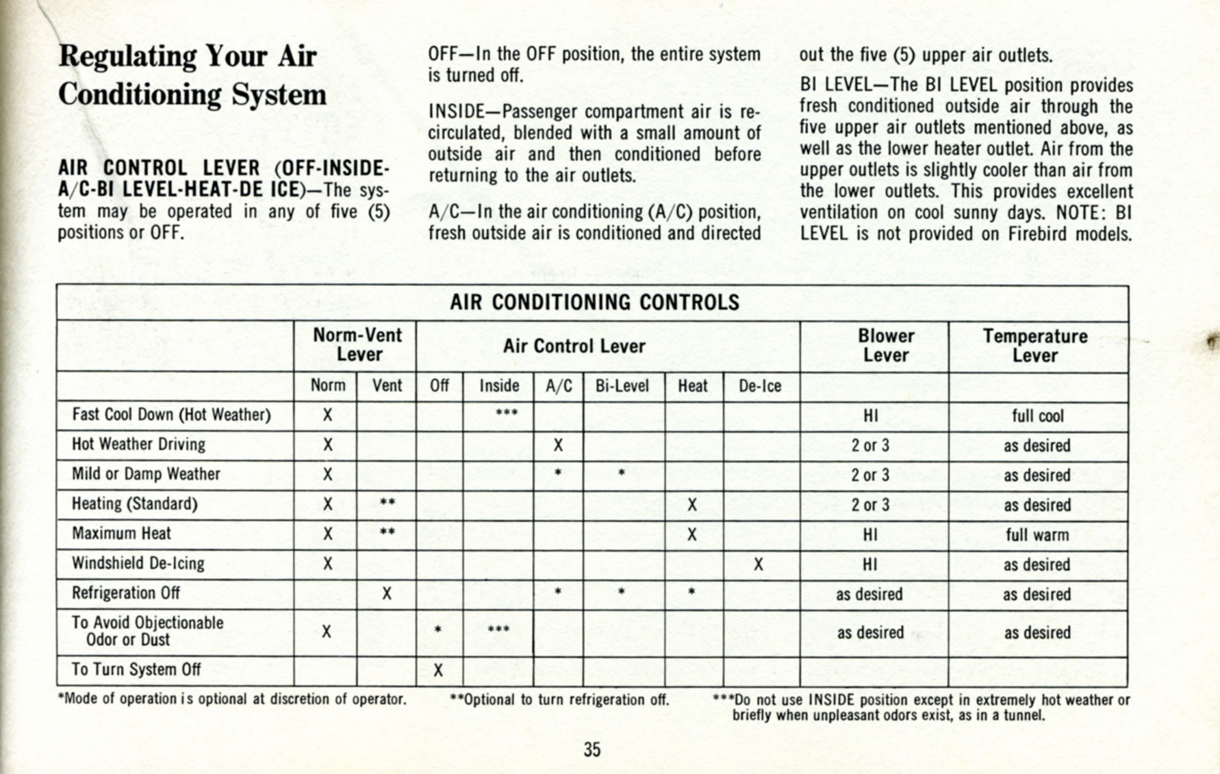 1969_Pontiac_Owners_Manual-35