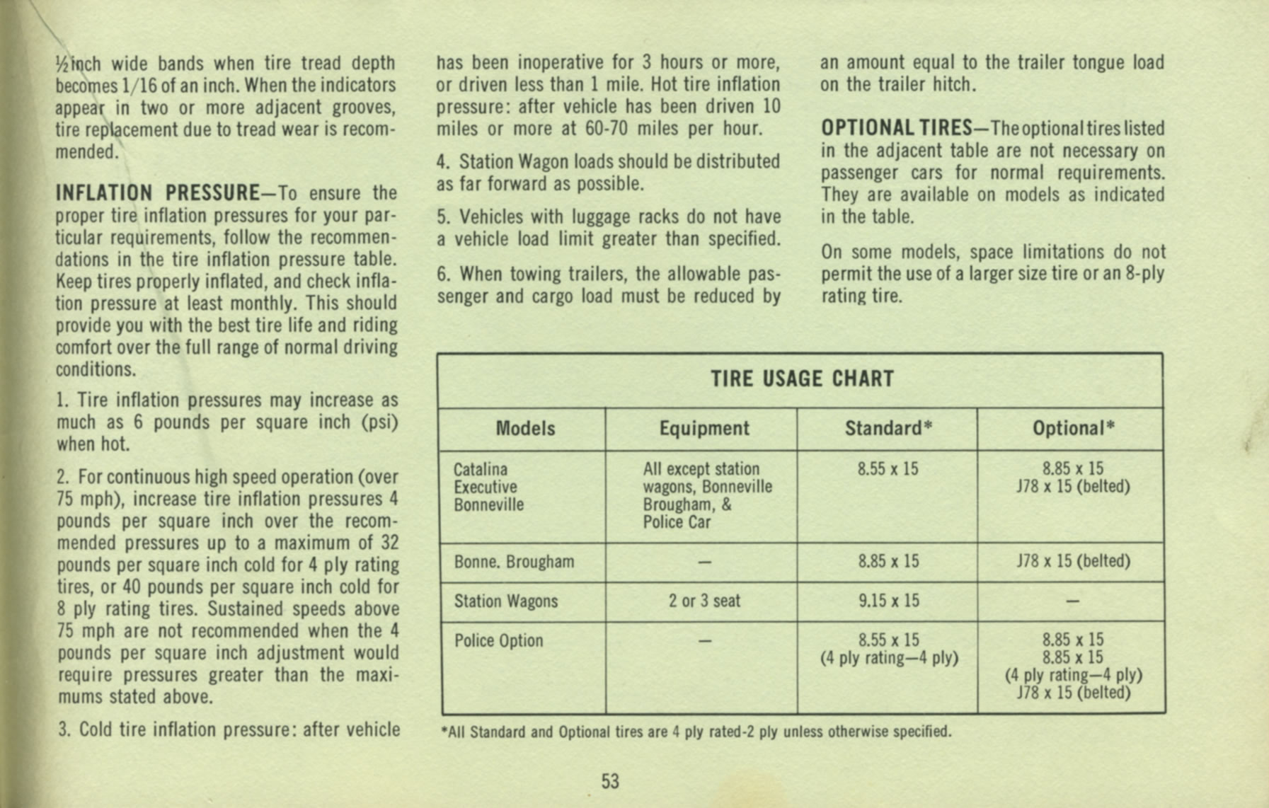 1969_Pontiac_Owners_Manual-53