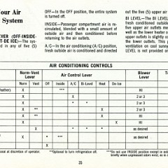 1969_Pontiac_Owners_Manual-35