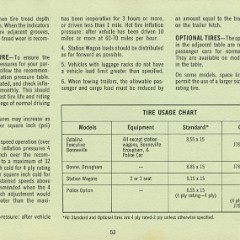 1969_Pontiac_Owners_Manual-53