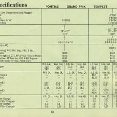 1969_Pontiac_Owners_Manual-63