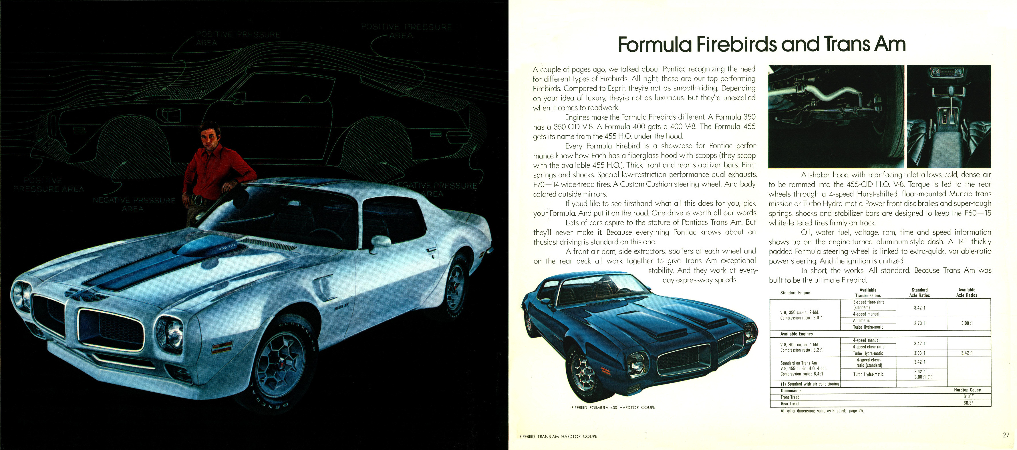 1972_Pontiac_Full_Line_Prestige-26-27