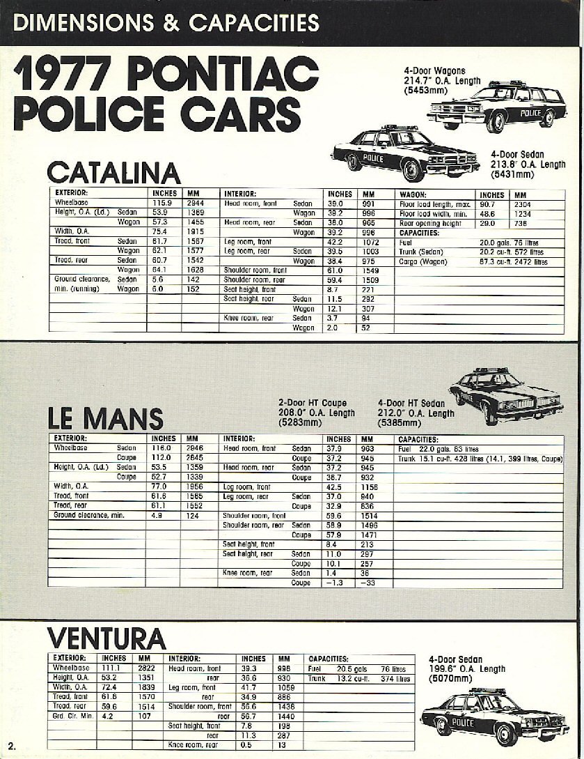 1977_Pontiac_Police-02