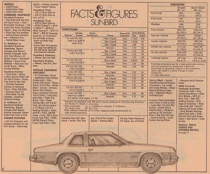 1979_Pontiac_Fact_Sheet-08