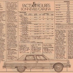 1979_Pontiac_Fact_Sheet-05