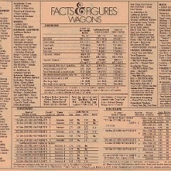 1979_Pontiac_Fact_Sheet-10