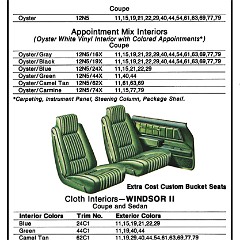1979 Pontiac Colors & Interiors-08