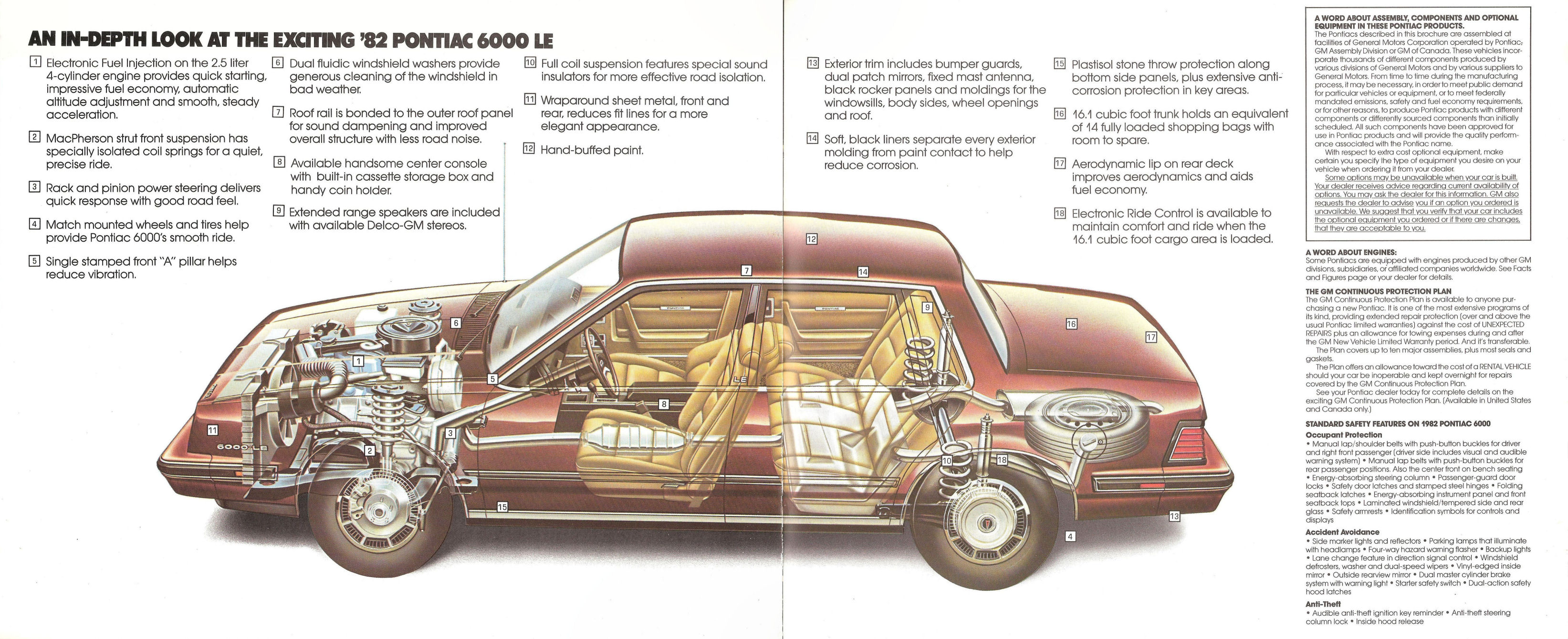 1982_Pontiac_6000-10-11