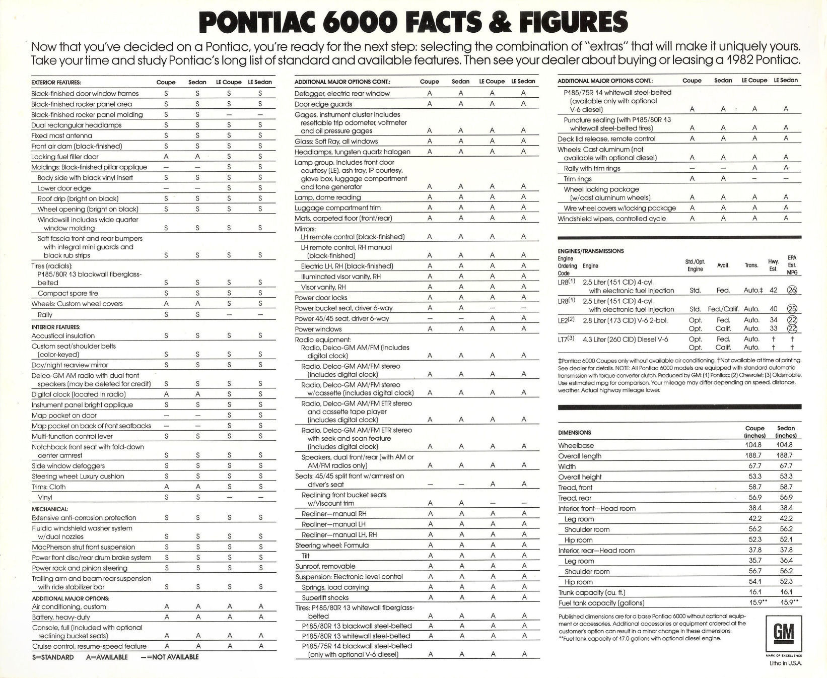 1982_Pontiac_6000-12