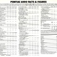 1982_Pontiac_6000-12