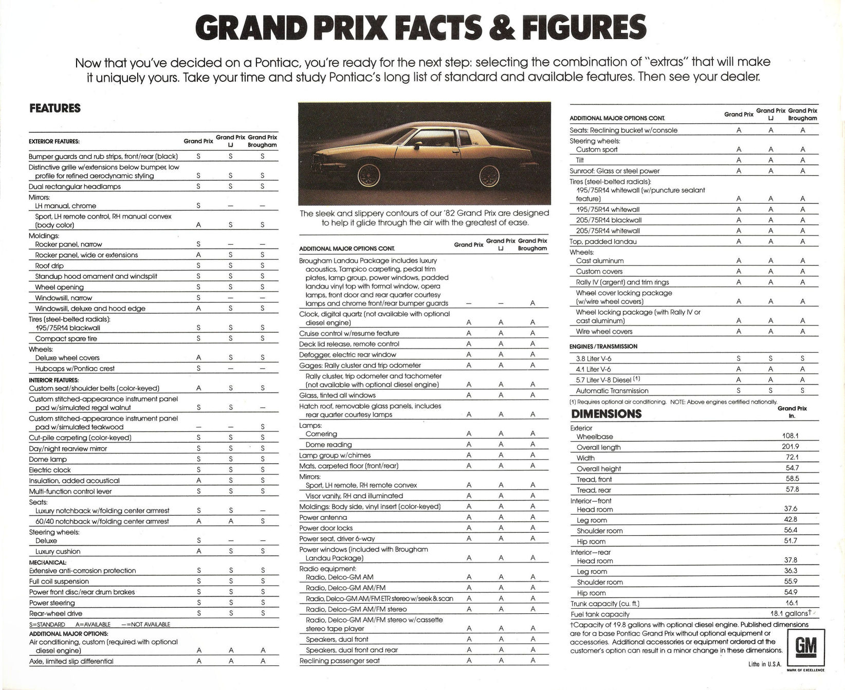 1982_Pontiac_Grand_Prix-12.jpg