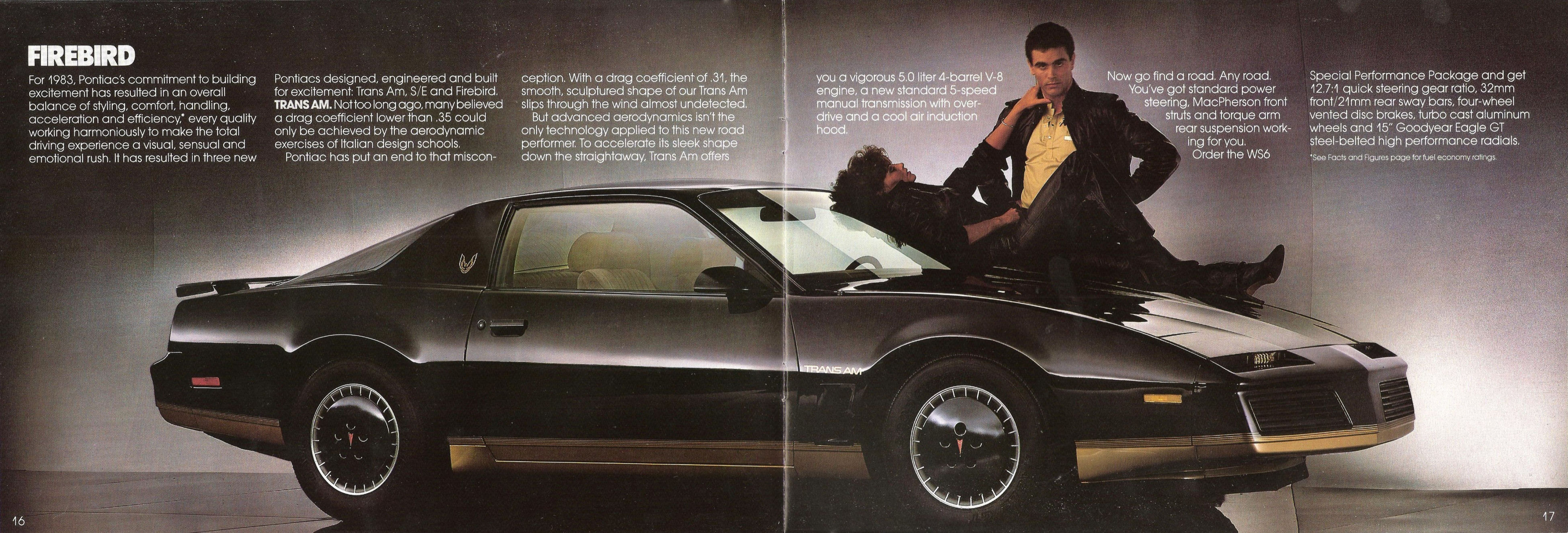 1983_Pontiac_Full_Line-16-17