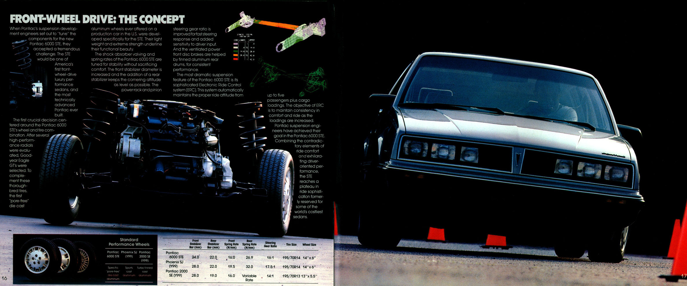 1983_Pontiac_Full_Line_Prestige-16-17