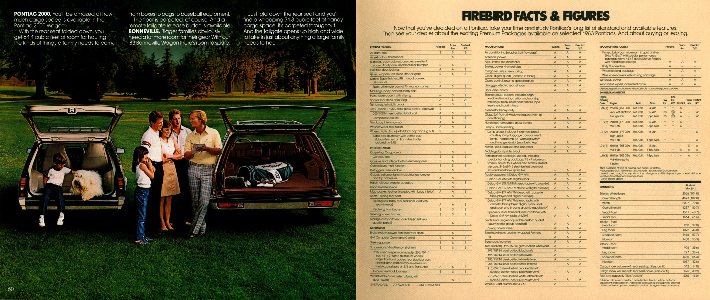 1983_Pontiac_Full_Line_Prestige-60-61