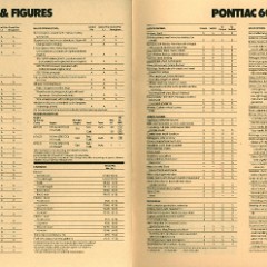 1983_Pontiac_Full_Line_Prestige-62-63