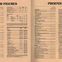 1984_Pontiac_Full_Line_Prestige-78-79