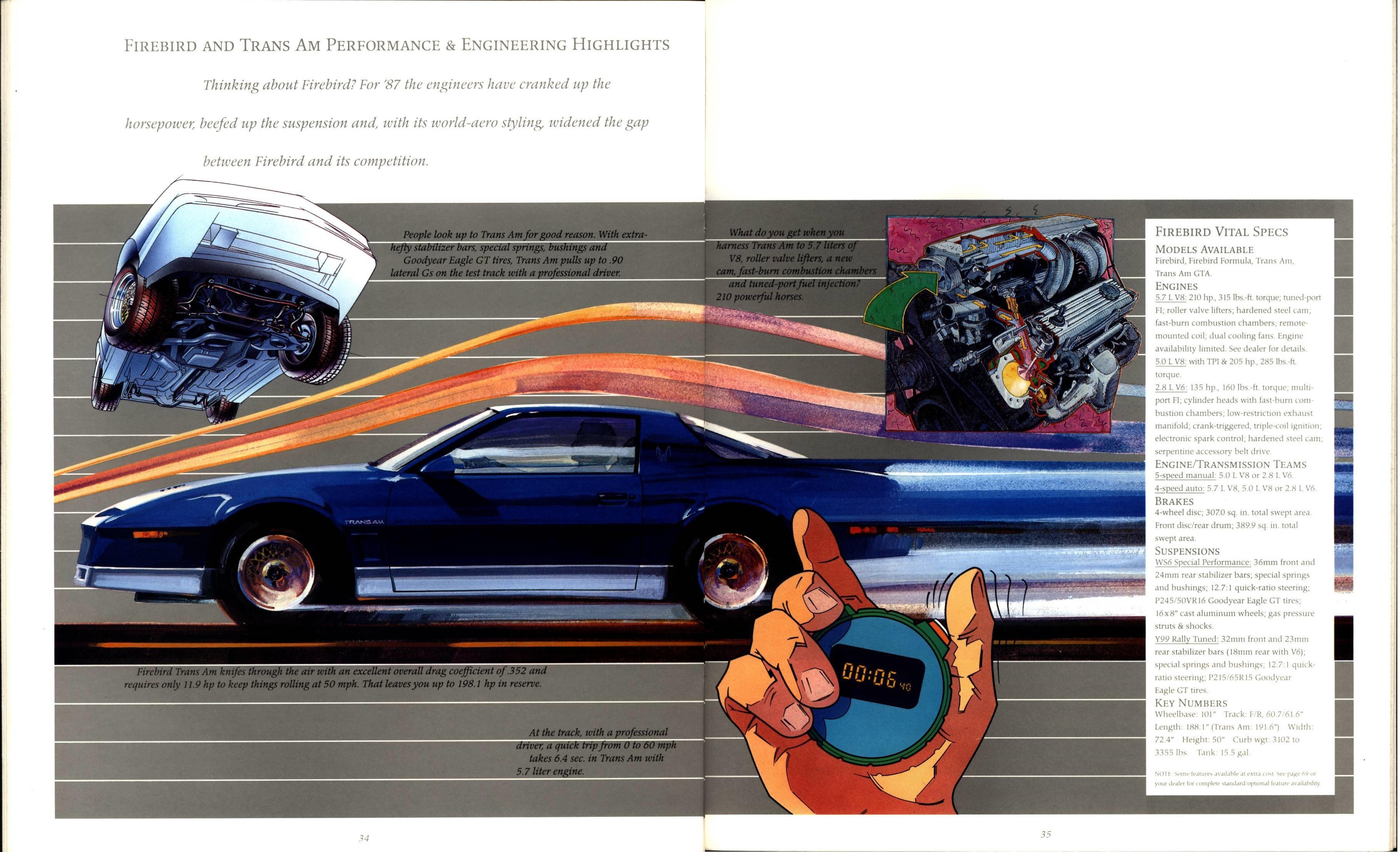 1987 Pontiac Full Line Prestige Brochure 34-35