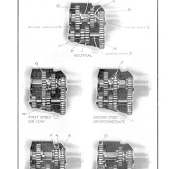1913_Studebaker_Model_35_Manual-36