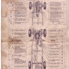 1950_Studebaker_Commander_Owners_Guide-26