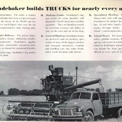 1950_Studebaker_Inside_Facts-93