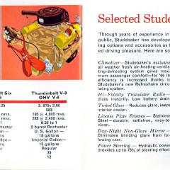 1966_Studebaker-14-15