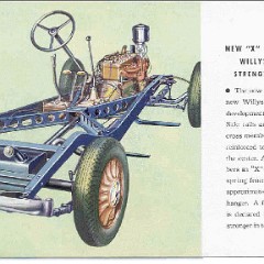 1933_Willys_99-14