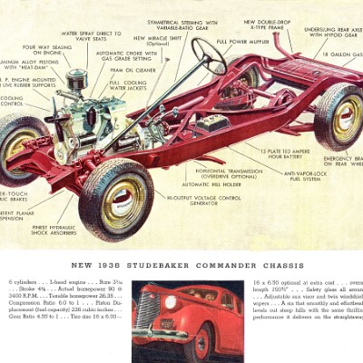 1938 Studebaker Full Line-20