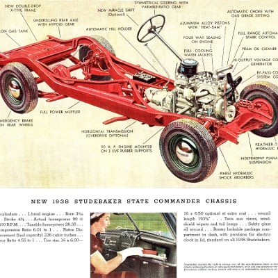 1938 Studebaker Full Line-21