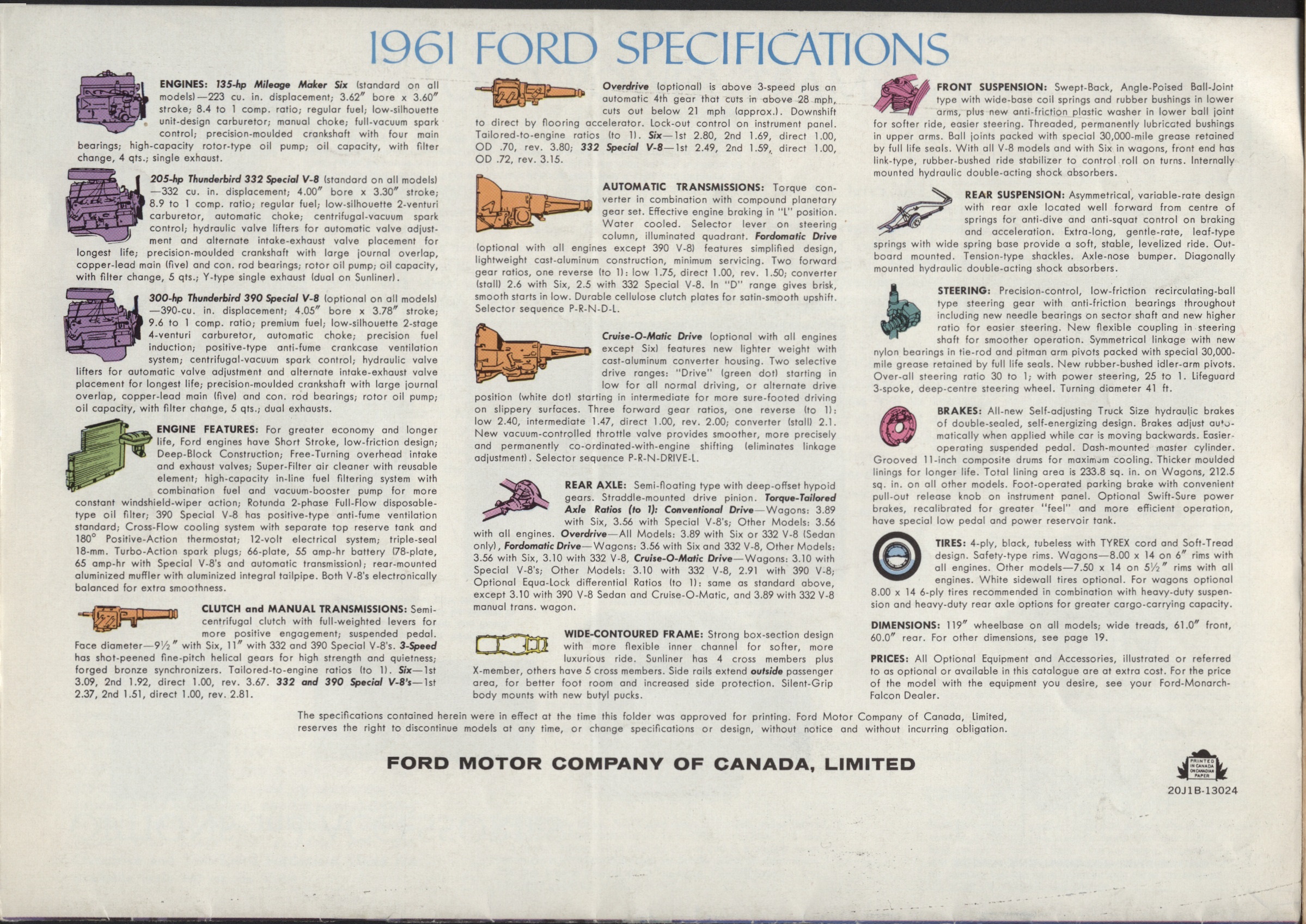 1961 Ford Full Size Brochure Canada 20