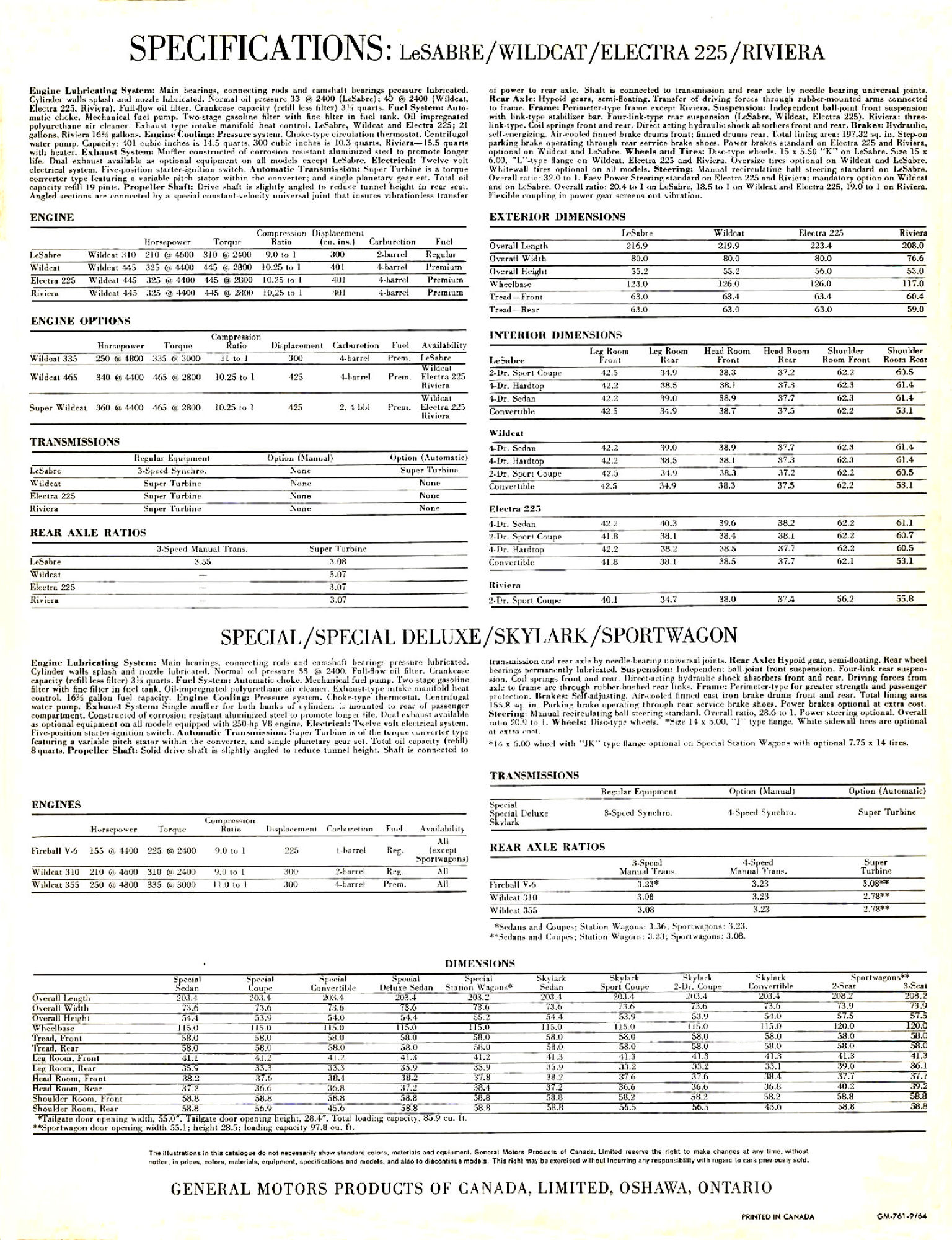 1965 Buick Full Line (Cdn)-28