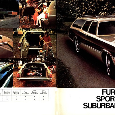 1973 Plymouth Full Line (Cdn)-24-25