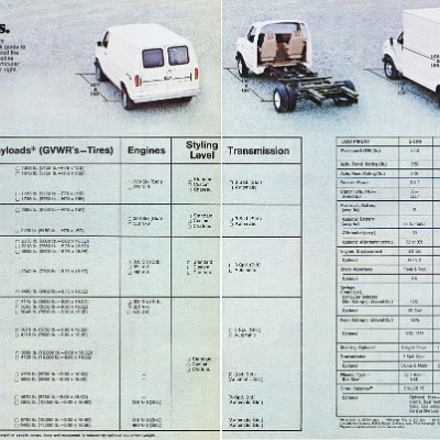 1977 Ford Econoline Vans (Cdn)-10-11