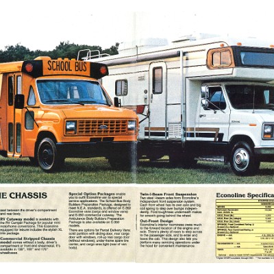 1983 Ford Chassis Cabs-04-05