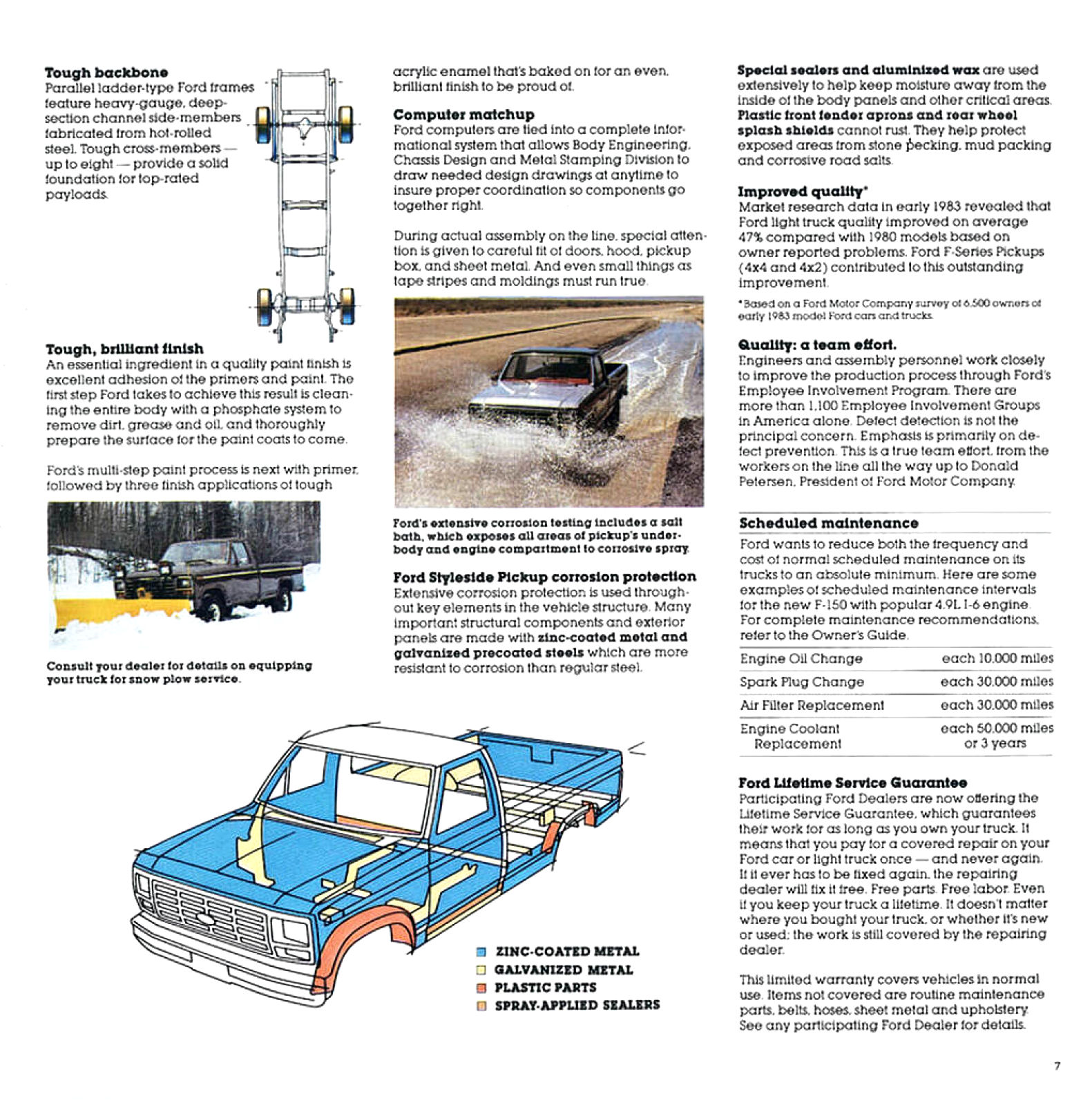 1984 Ford F-Series Pickup-07