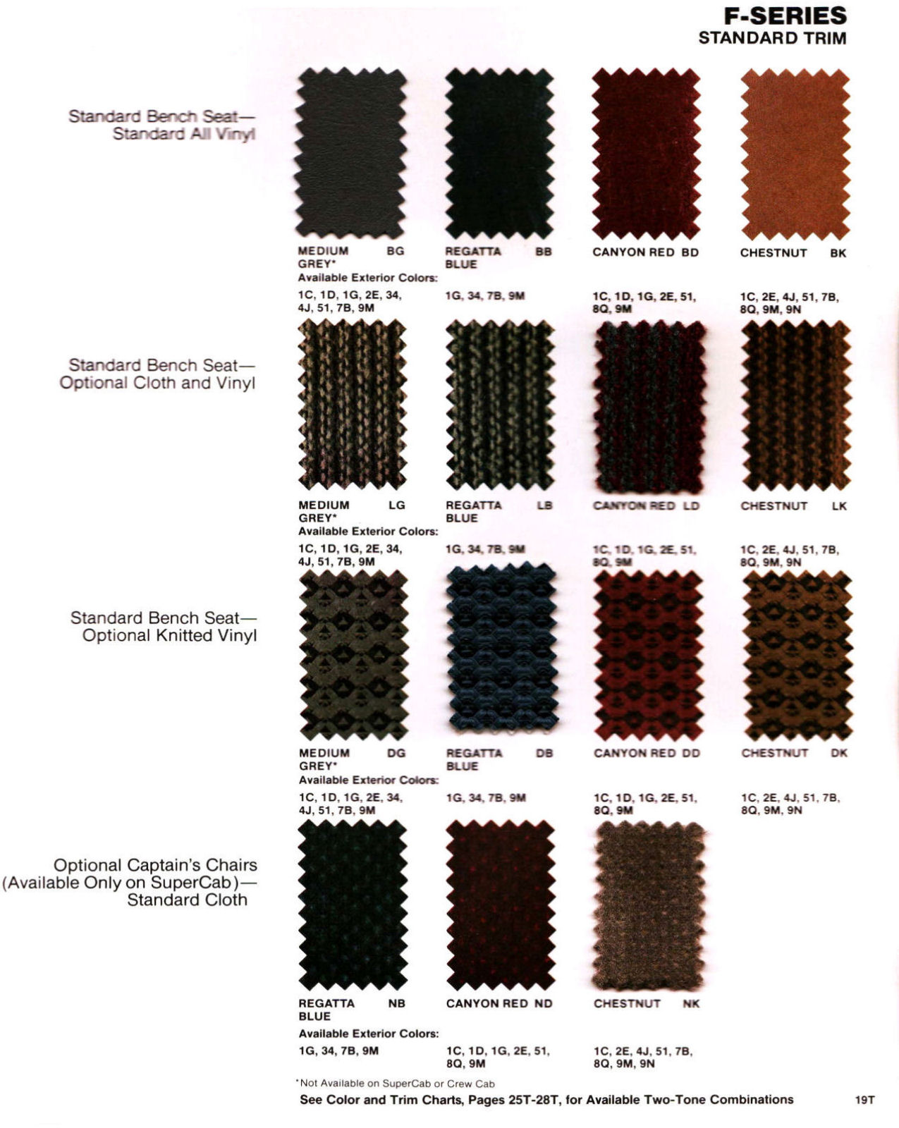 1986 Ford F-Series Color & Trim-04