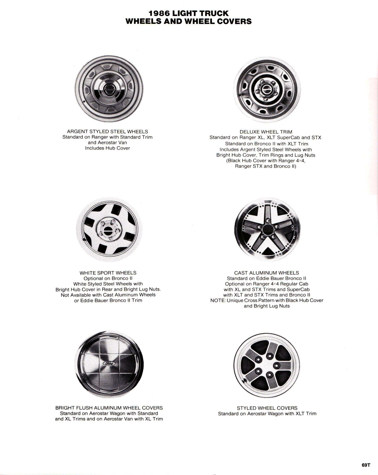 1986 Ford F-Series Color & Trim-22