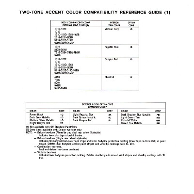 1986 Ford F-Series Color & Trim-12