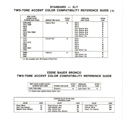 1986 Ford F-Series Color & Trim-21