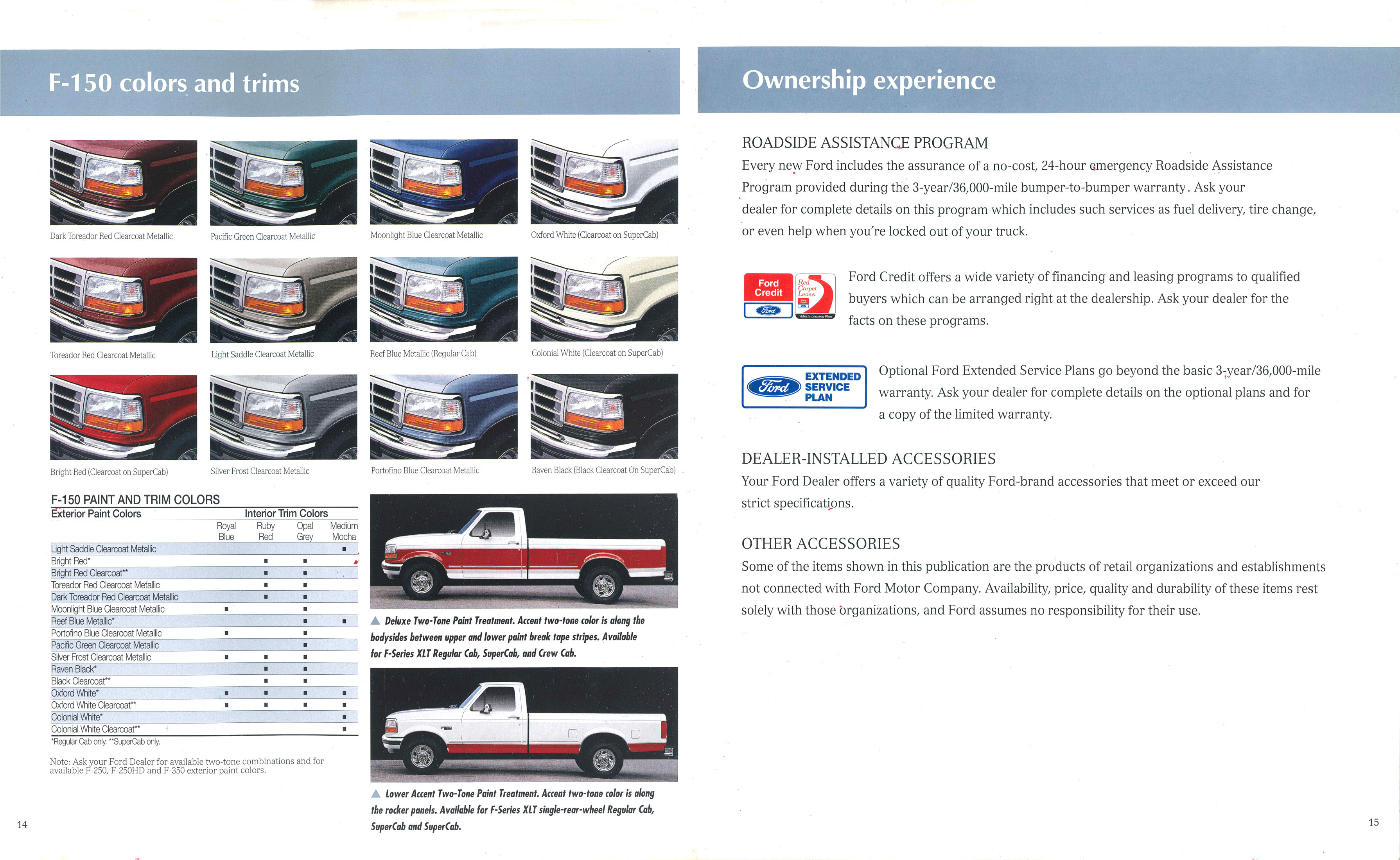 1996 Ford F-Series-14-15
