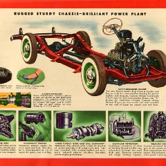 1950 Meteor (Cdn) Corrected.pdf-2024-4-12 10.37.42_Page_14