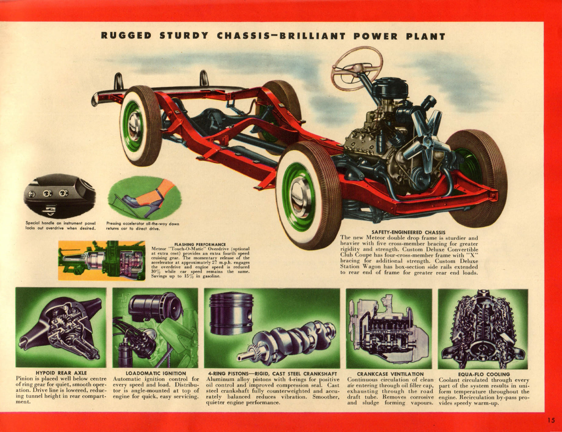 1950 Meteor (Cdn) Corrected.pdf-2024-4-12 10.37.42_Page_14