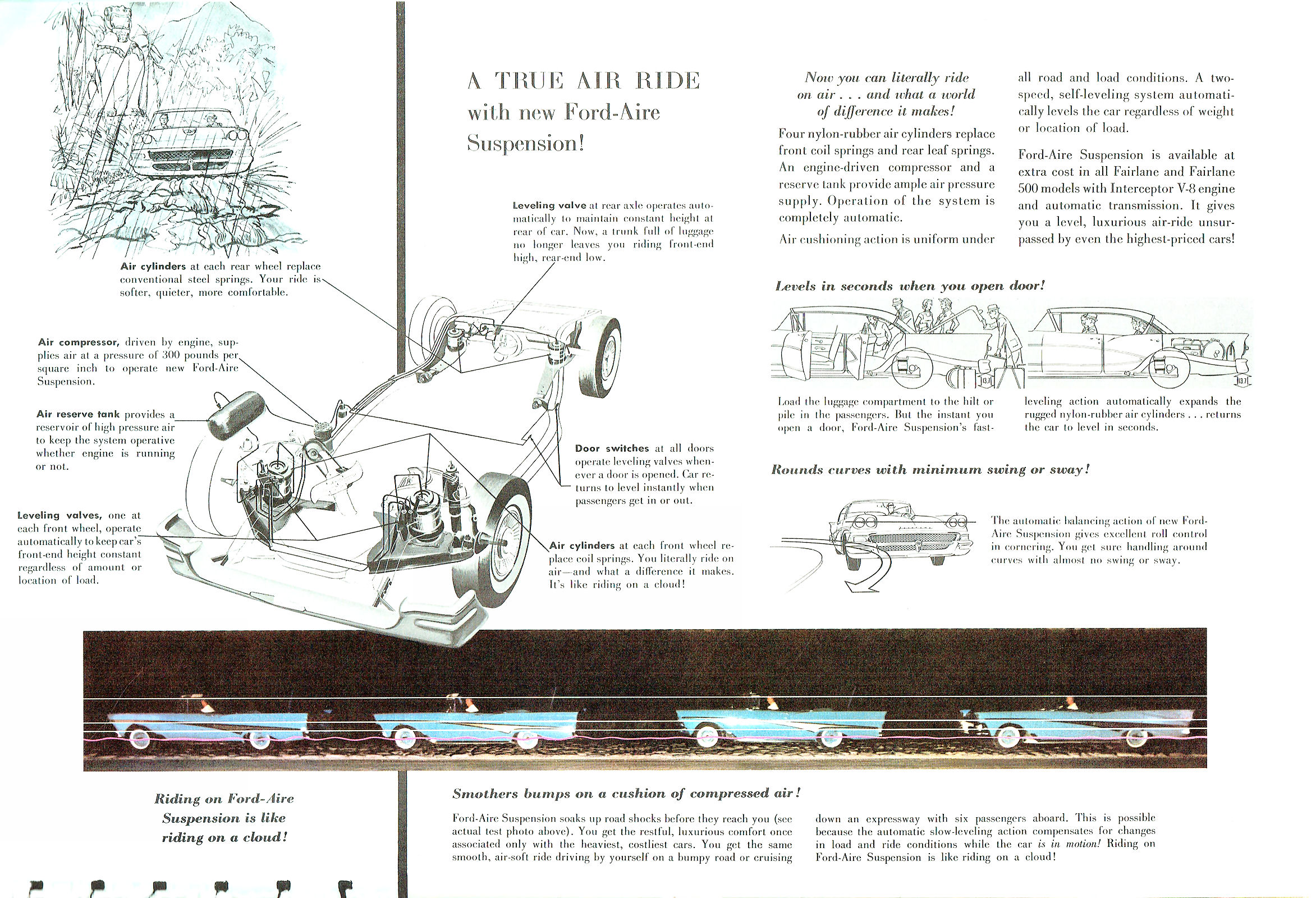 1958 Ford Fairlane (03-58)(TP).pdf-2024-3-27 12.4.2_Page_11