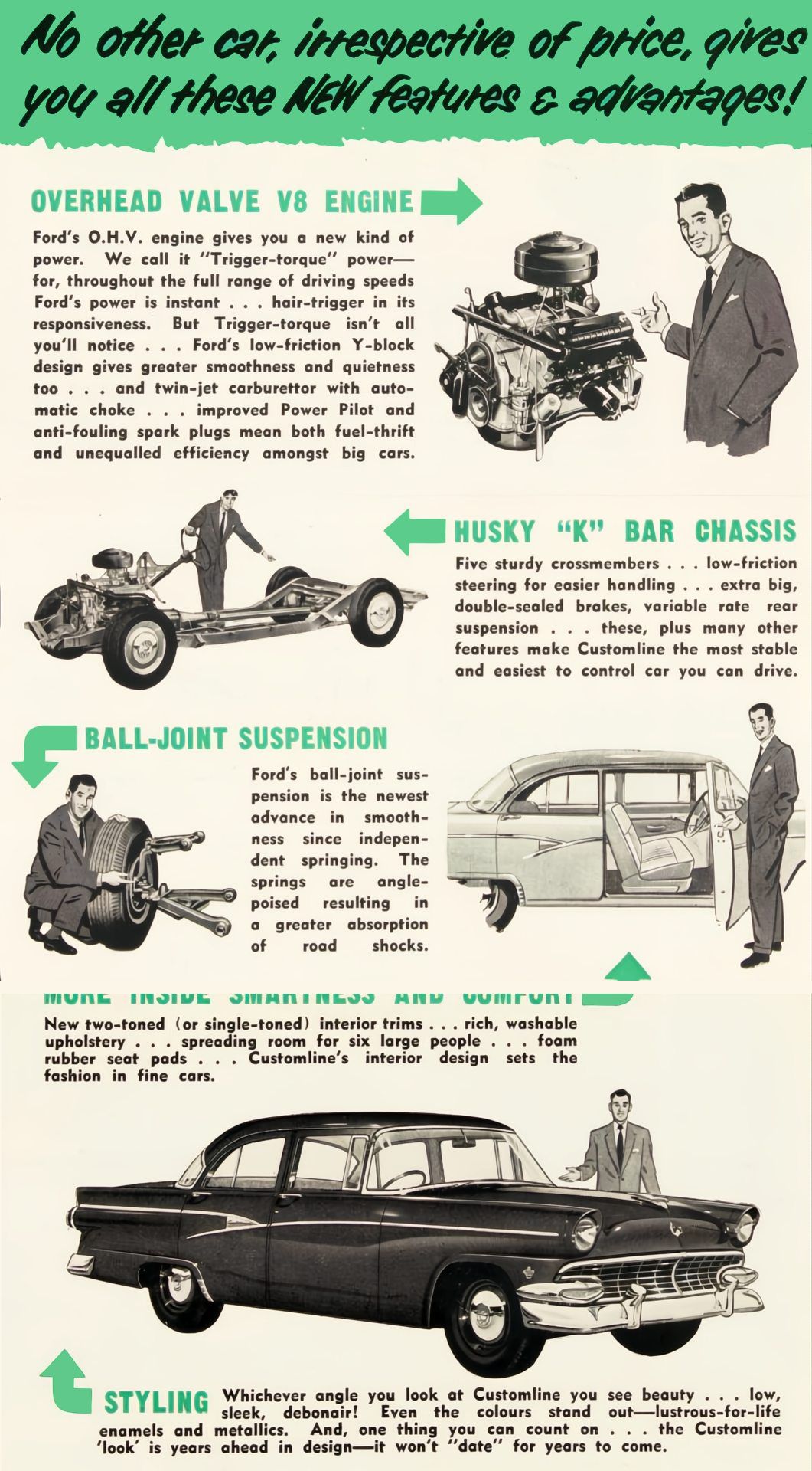1956 Ford V8 Customline Foldout (Aus)_Page_2